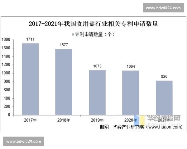 新赛季篮球格局演变与球队竞争走势深度观察全景解析与未来趋势前瞻